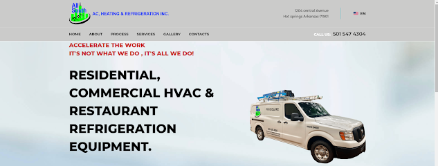 Negocio All South Ac, Heating & Refrigeration Inc