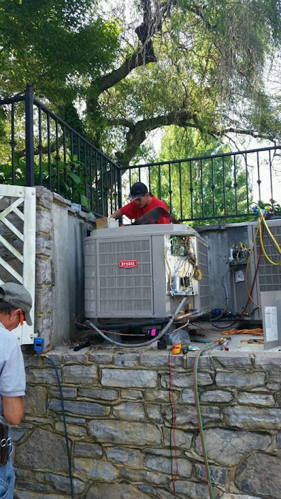 Negocio All Weather Heating & Air Conditioning