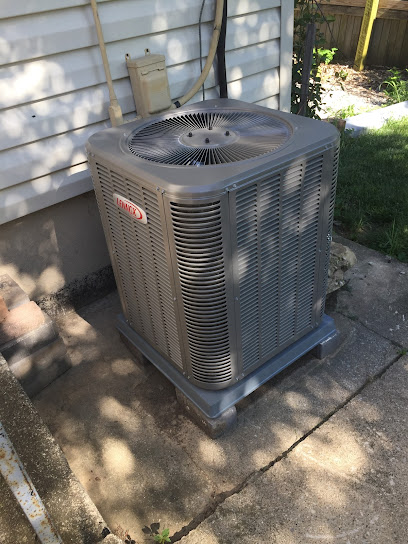 Negocio Peak Heating & Cooling