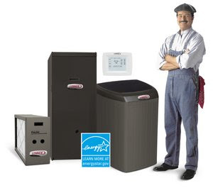Negocio Plains Heating And Air Conditioning, Inc.