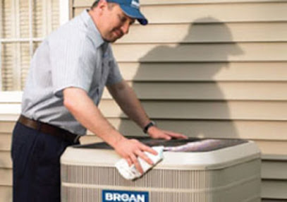 Negocio The Right Choice Heating & Cooling, Llc